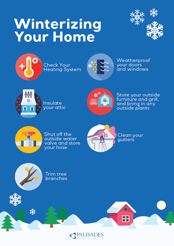 Winterizing Your Home checklist item with decorative icons Check Your Heating System Insulate your attic Weatherproof your doors and windows Shut off the outside water valve and store your hose Store your outside furniture and grill, and bring in any outside plants Trim tree branches Clean your gutters 
